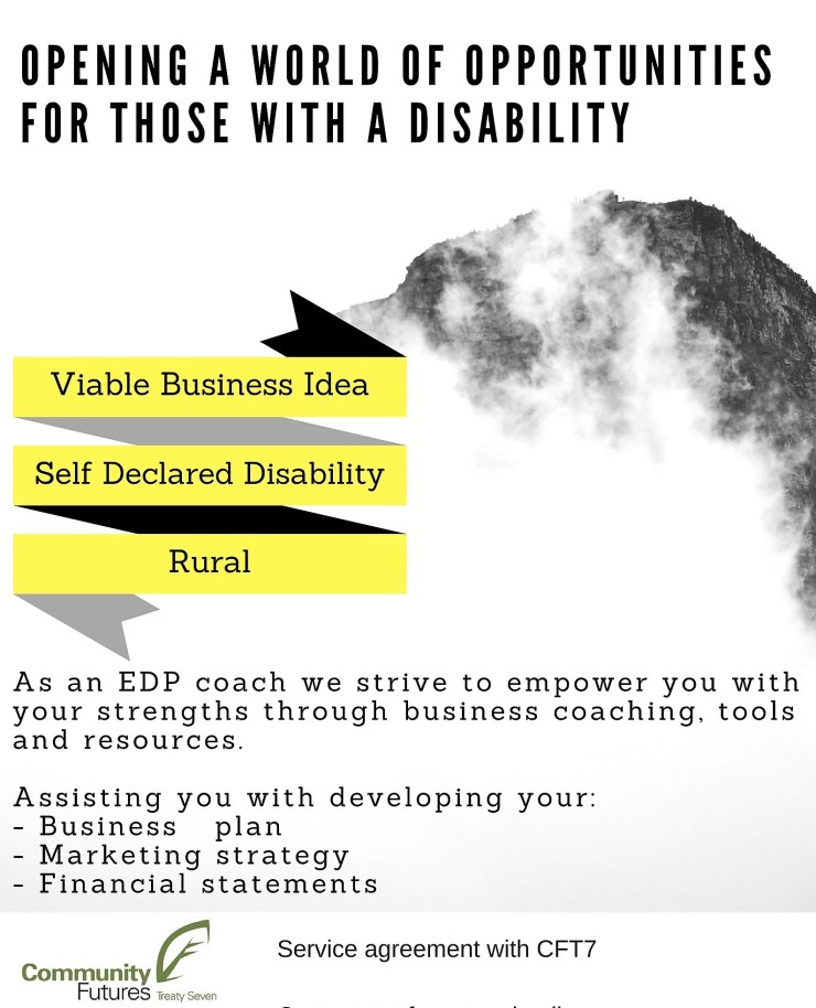 Coverage available - contact me to find out how